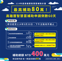 智慧雲補助