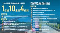2025國家卓越建設獎工務局圖卡_0