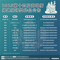 114年高雄厝綠建築大獎徵選FB圖卡 -得獎名單_1200px-1