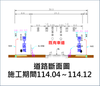 相關圖片：施工說明