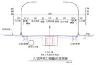 相關圖片：橫斷面